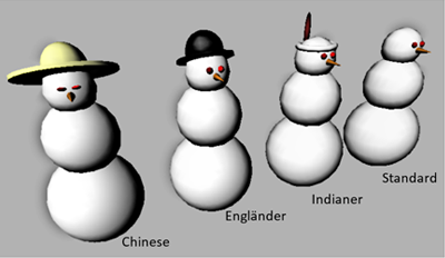 Abbildung 2: Internationale Schneemänner durch Vererbung