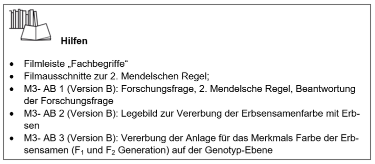 Version B