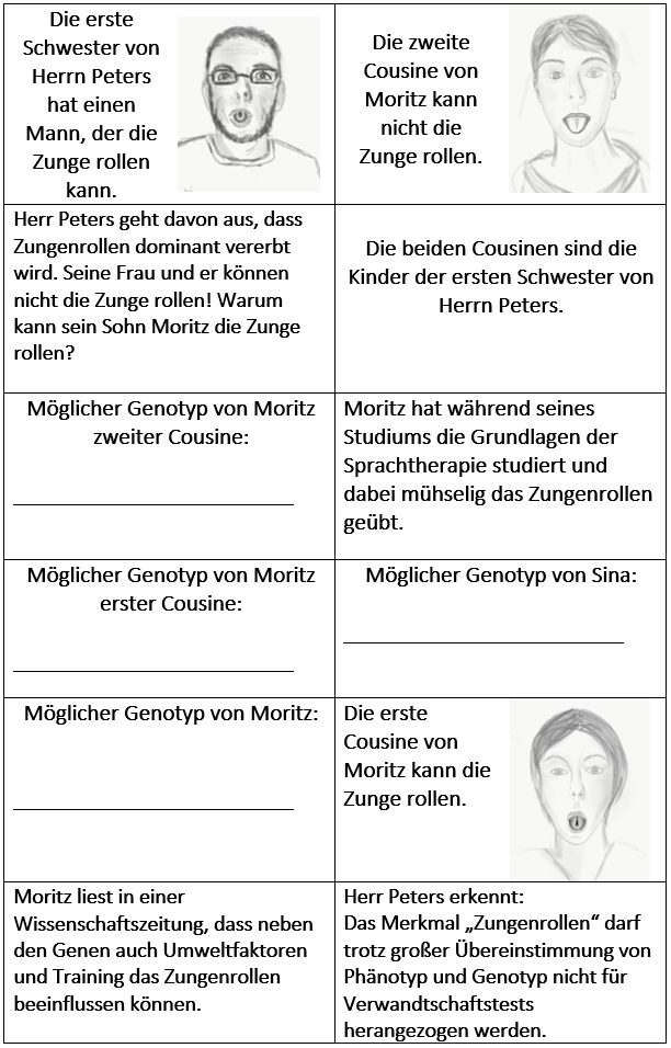 Mystery-Karten