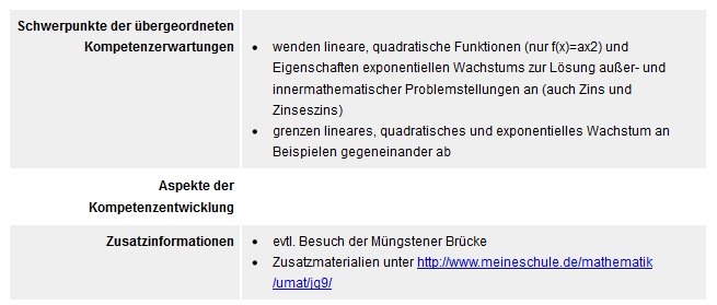 Bild: Partituransicht zusätzlicher Kenndaten