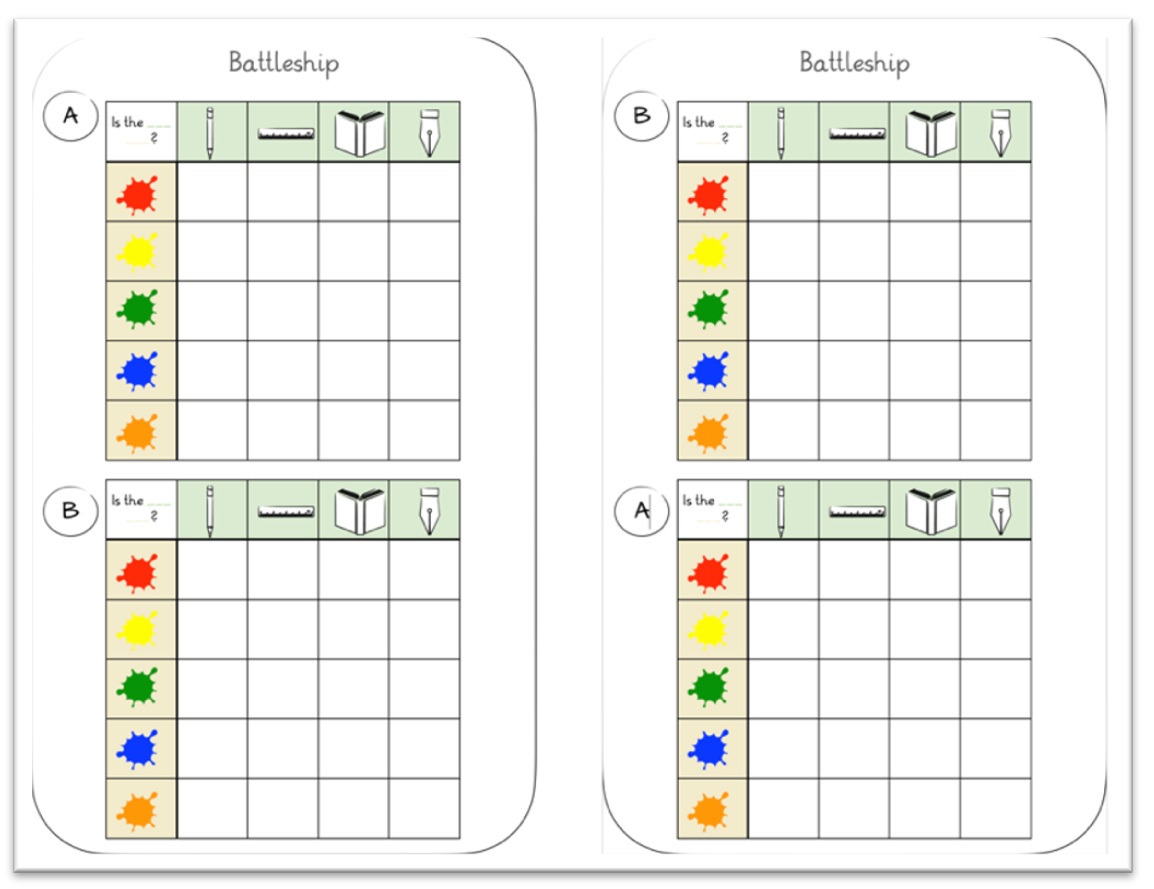 Darstellung des Spiels Battleship