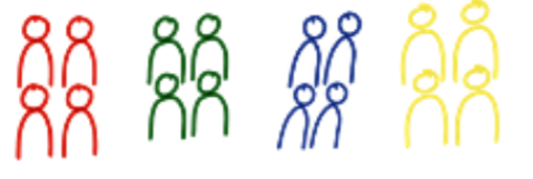 Darstellung von vier Expertengruppe bei einem Gruppenpuzzle