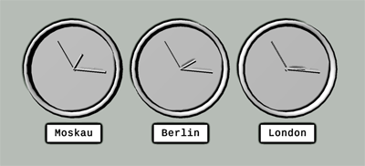 Abbildung 3: Planungsskizze zum Projekt Analoguhren