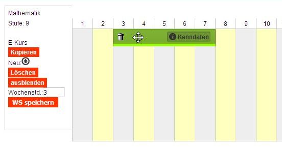 Bild: Unterrichtsvorhaben "Quadratische Funktionen" im Verschiebemodus