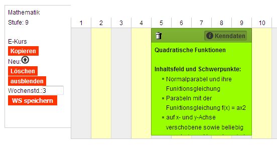 Bild: Unterrichtsvorhaben "Quadratische Funktionen am Zielort