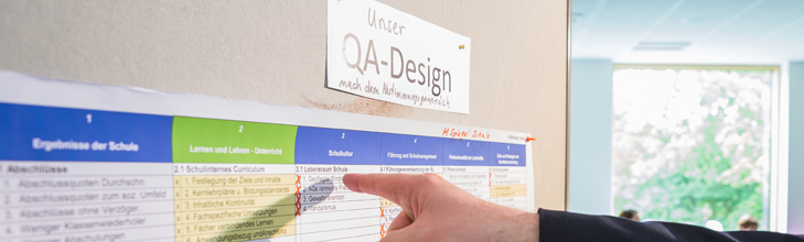 bild_qa_lehrerzimmer