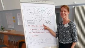 Ergebnispräsentation