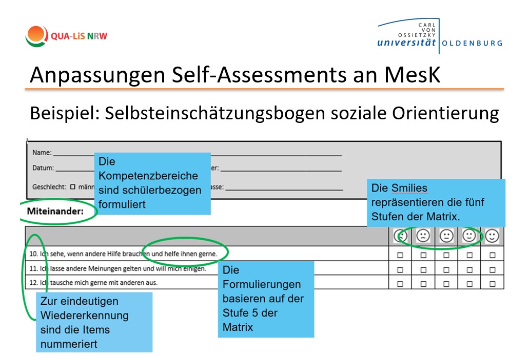 Zur Arbeit mit den Self-Assessments