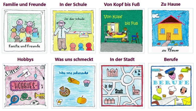 Kursübersicht
